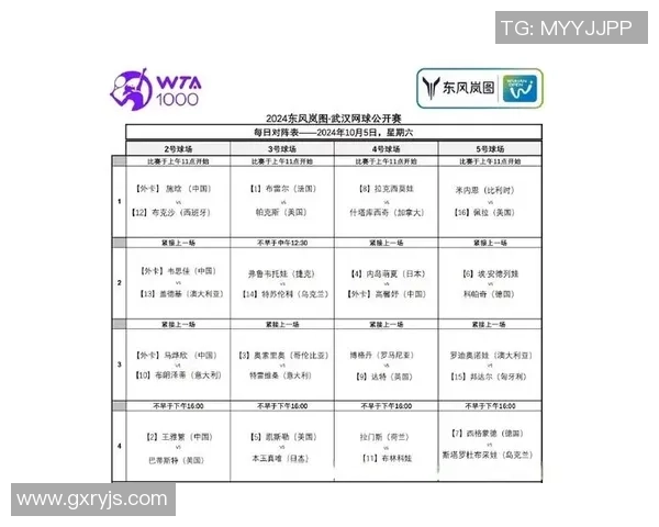 武汉网球队在全国锦标赛中的比赛经验与表现分析