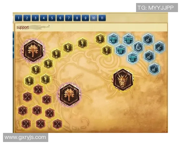 科学英雄联盟：意识训练方法